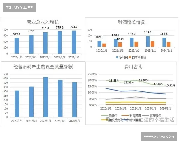 蔡老板出售篮网赚了多少钱?从买入到后卖出背后的财务数字分析 蔡老板出售篮网赚了多少钱?从买入到后卖出背后的财务数字分析