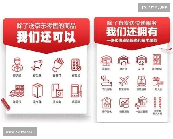 从电子产品到情趣用品:京东如何玩转多元化业务(京东多元化战略分析) 从电子产品到情趣用品:京东如何玩转多元化业务(京东多元化战略分析)