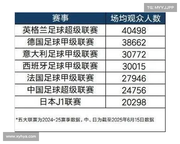 中超本轮赛事精彩亮点剖析 中超本轮赛事精彩亮点剖析